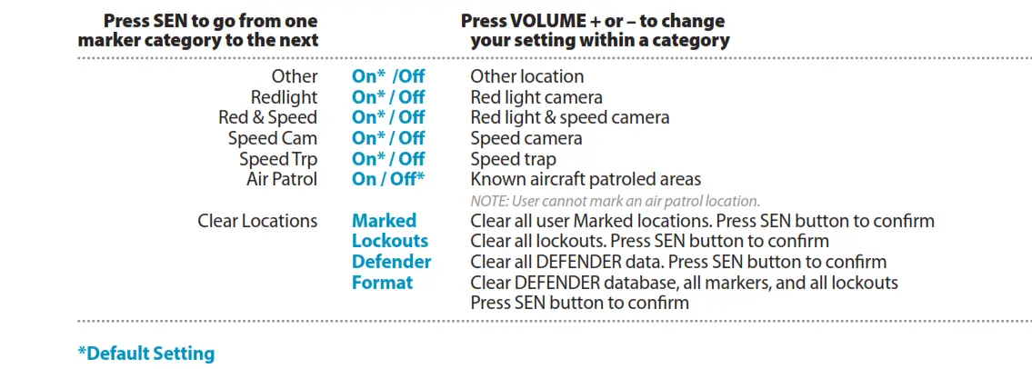 Settings & Preferences 3