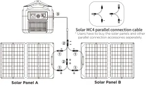 ECOFLOW 197017 110W Solar Panel - Solar Panel