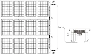 ECOFLOW 197017 110W Solar Panel - Solar anel 1