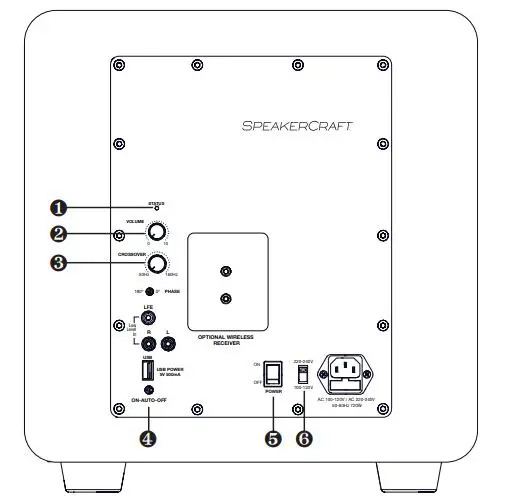 SPEAKERCRAFT SDSi Triple 12-Inch Subwoofer fig1