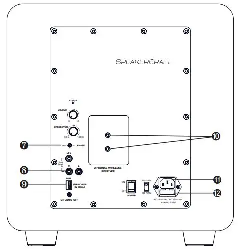 SPEAKERCRAFT SDSi Triple 12-Inch Subwoofer fig2