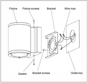 naturaled LED FX5DWS25 Energy Star Rated 25 Watt LED Wall Sconce Light - fig