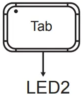 LED Indicator