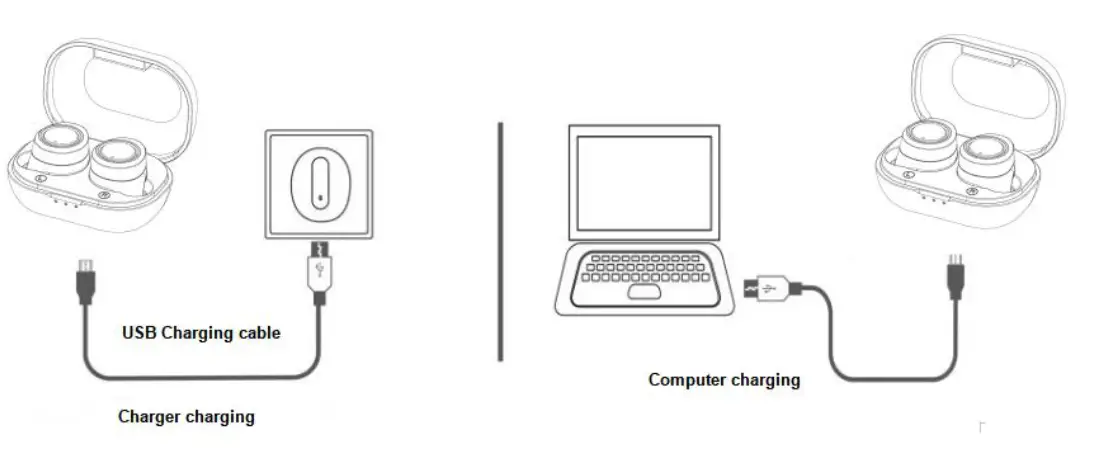 2ABGHORBIC True Wireless Ear Headphones - Charging