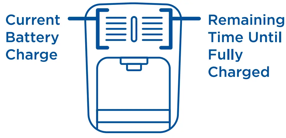 CLOROX CL100ESH Electrostatic Sprayer - Charge Battery