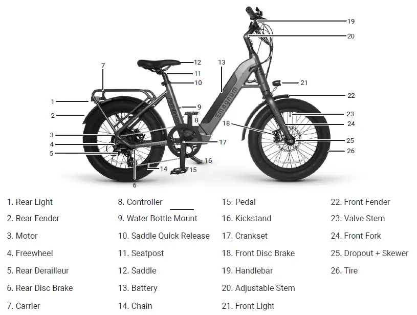 1.4 E-Bike