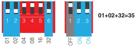 MiBOXER DP3 DALI RGB+CCT Dimming Panel fig5