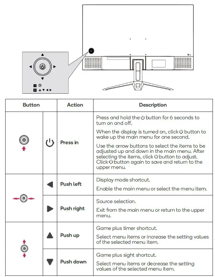 kogan KAMN24F7CSB Full HD Curved 75HZ FreeSync Gaming Monitor fig-2