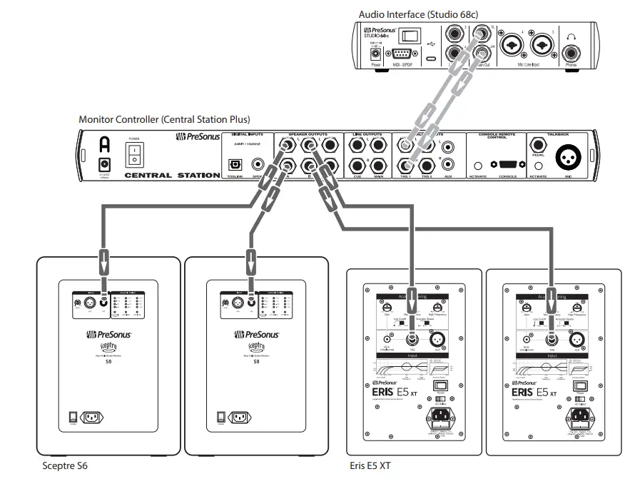 PreSonus Eris XT-Series High-Definition Near Field Studio fig16