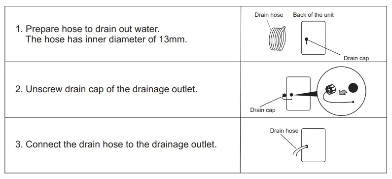 ausclimate WDH-316DB Dehumidifier fig12