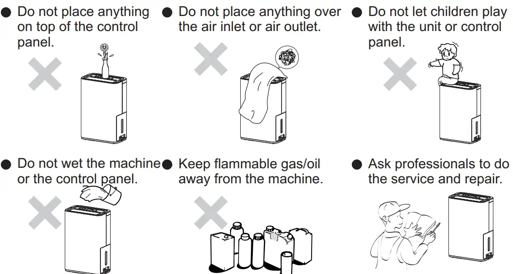ausclimate WDH-316DB Dehumidifier fig3