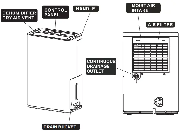 ausclimate WDH-316DB Dehumidifier fig6