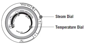 Sunbeam SRC6000 Verve 600 CeraFlow Iron FIG 3