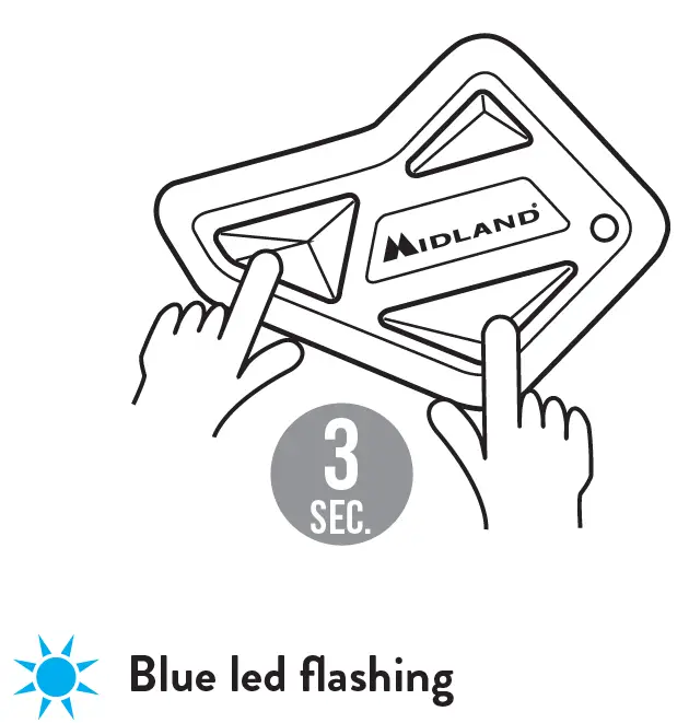 MIDLAND 10013375 BT Mini Communication System 1