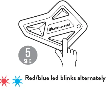MIDLAND 10013375 BT Mini Communication System 10