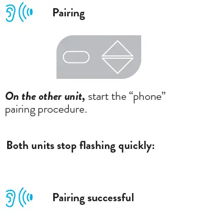 MIDLAND 10013375 BT Mini Communication System 11