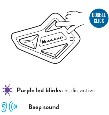 MIDLAND 10013375 BT Mini Communication System 12