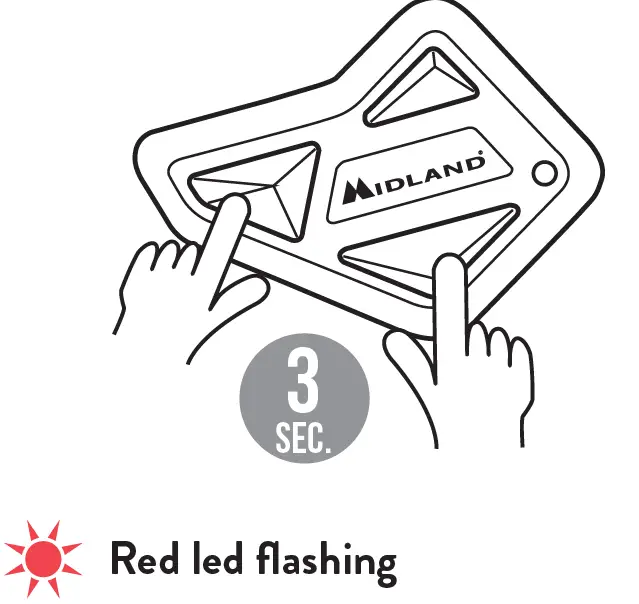 MIDLAND 10013375 BT Mini Communication System 2