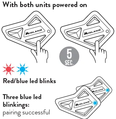 MIDLAND 10013375 BT Mini Communication System 4