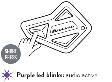 MIDLAND 10013375 BT Mini Communication System 6