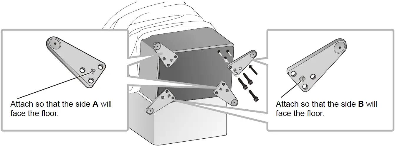 Attaching the base plates 05