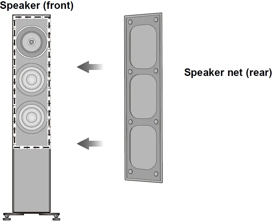 Attaching the speaker nets