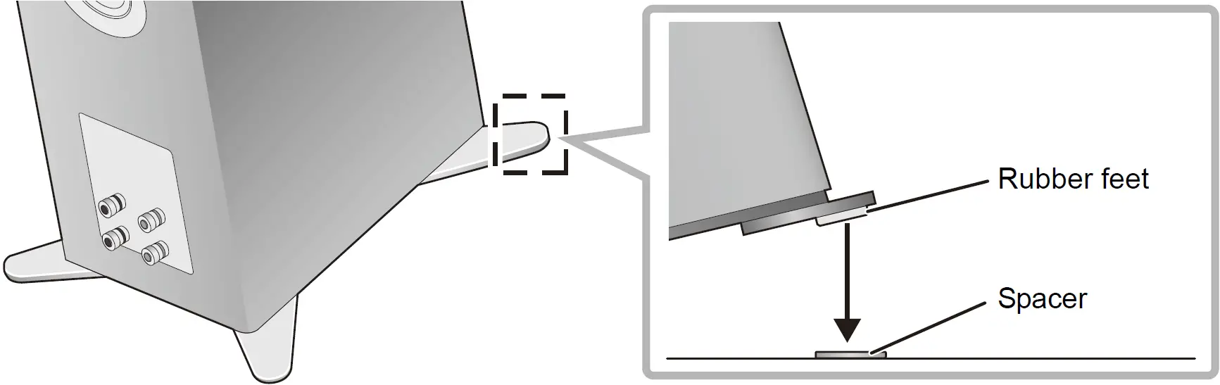 Placing the speakers using the rubber feet 04