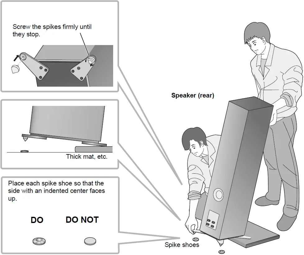 Placing the speakers using the spikes 03