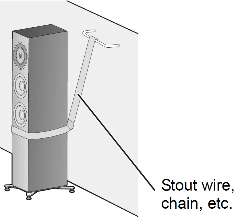 Preventing the speakers from tipping over 02