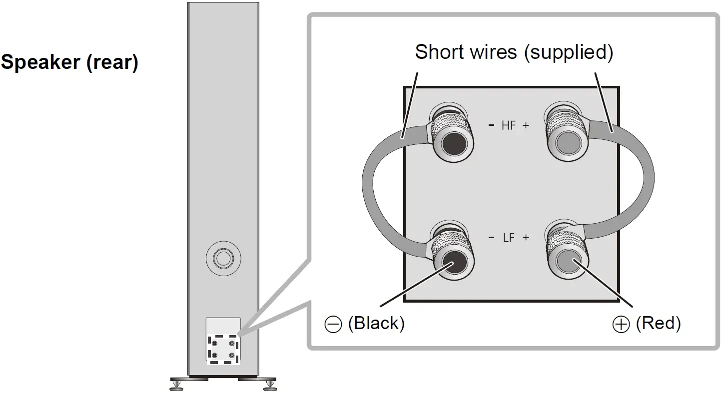 Single wiring connection 01