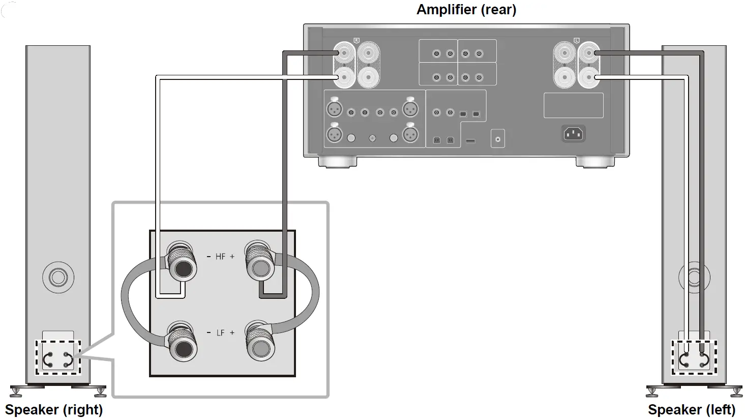 Single wiring connection 02