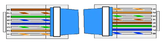 LINK TECHNOLOGIES PowerLink AT2 Battery PoE FIG 28
