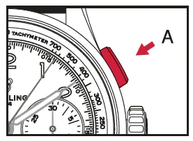 BREITLING Premier B09 Chronograph 40 Stainless Steel Watch Instruction fig 10