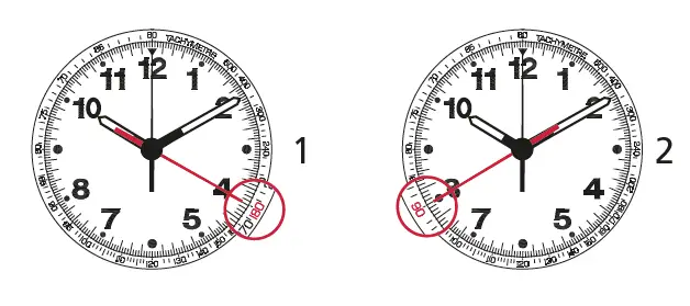 BREITLING Premier B09 Chronograph 40 Stainless Steel Watch Instruction fig 12