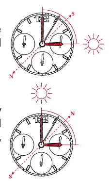 BREITLING Premier B09 Chronograph 40 Stainless Steel Watch Instruction fig 13