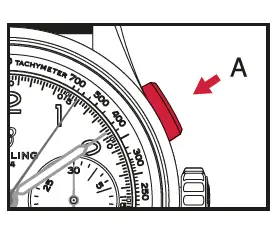 BREITLING Premier B09 Chronograph 40 Stainless Steel Watch Instruction fig 6