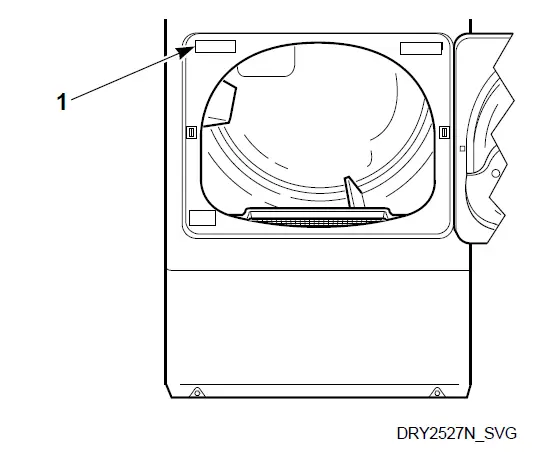 Edit Post ‹ manualsee.com — WordPress