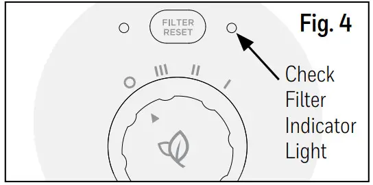 Honeywell HPA020 Series Hepa Air Purifier - FILTER CHECK REMINDER