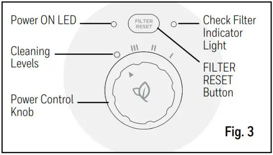 Honeywell HPA020 Series Hepa Air Purifier - OPERATION