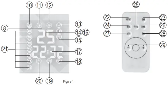 PRODUCT DESCRIPTIONS