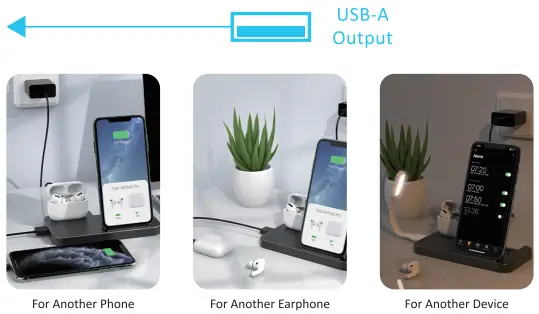 Shenzhen Shentongdayun Electrical BC42 Charging Station - USB output
