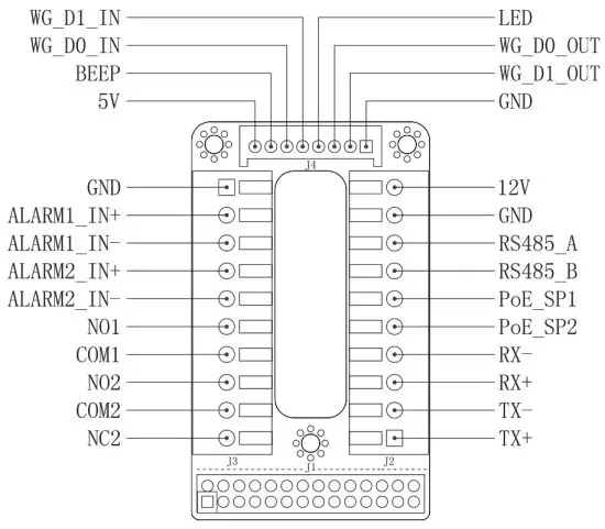 GRANDSTREAM Intercom Access System - Electric Lock