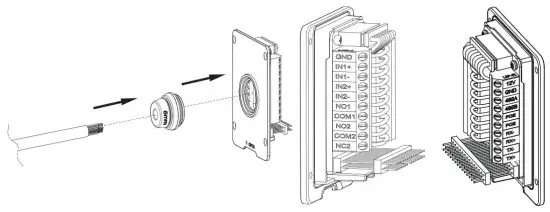 GRANDSTREAM Intercom Access System - connections