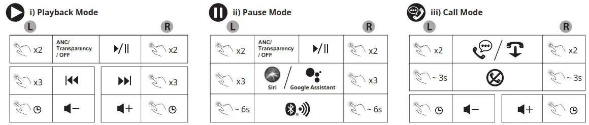 CREATIVE EF0940 Outlier Air V3 True Wireless Sweatproof In-Ear Headphone- Controls