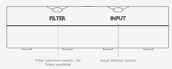CHORD QUTEST Digital To Analogue Convertor - Frontpart
