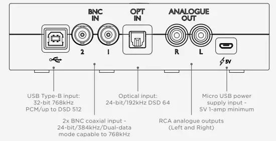 CHORD QUTEST Digital To Analogue Convertor - Rear part
