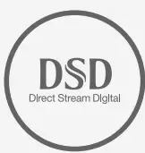 CHORD QUTEST Digital To Analogue Convertor - rate3