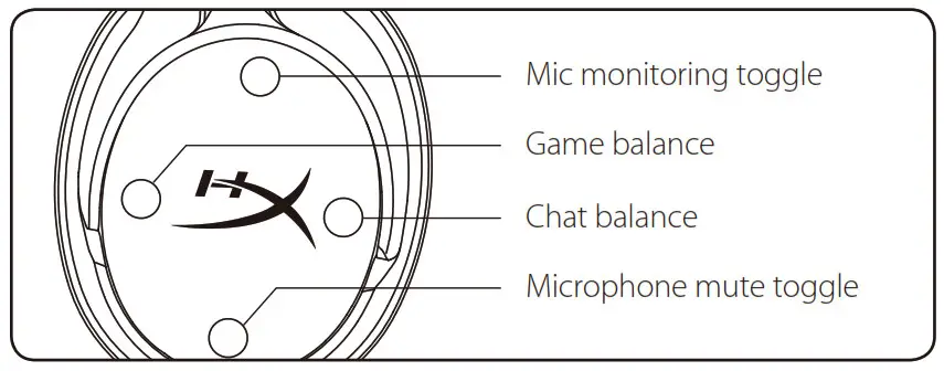 Mic monitoring toggle 2