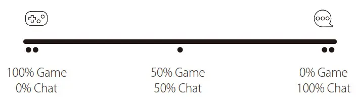 Mic monitoring toggle