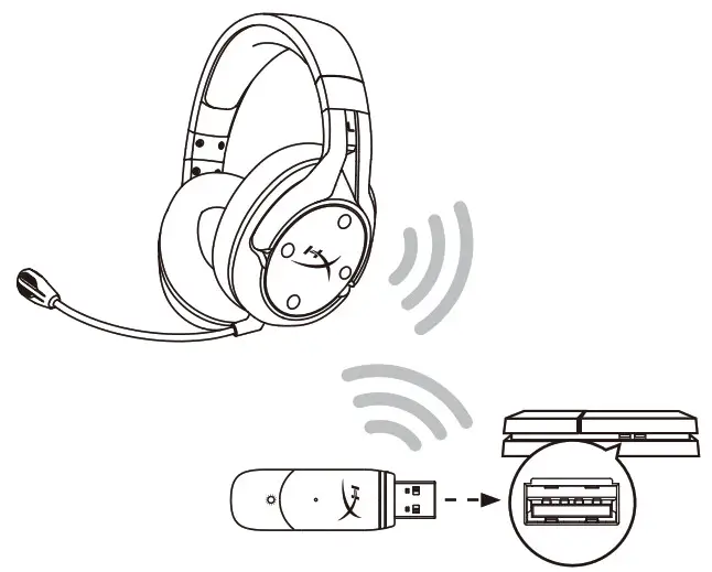 Setting up with PlayStation